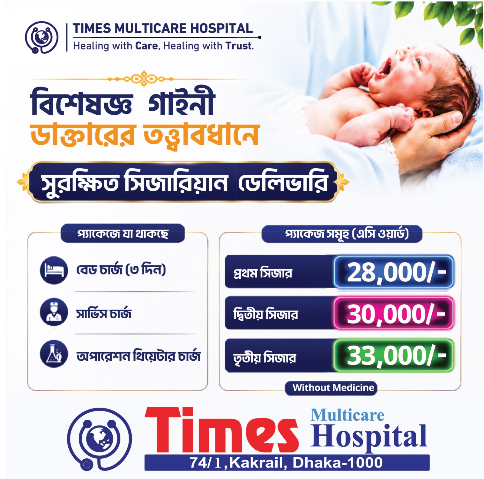 সিজারিয়ান ডেলিভারি প্যাকেজ